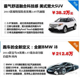 打造一体化汽车服务生态链 系统产品库与多端协同解决方案